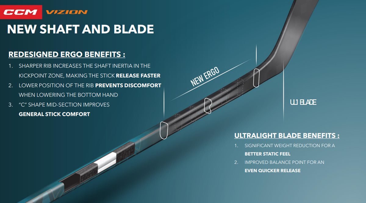 CCM Vizion Senior Hockey Stick