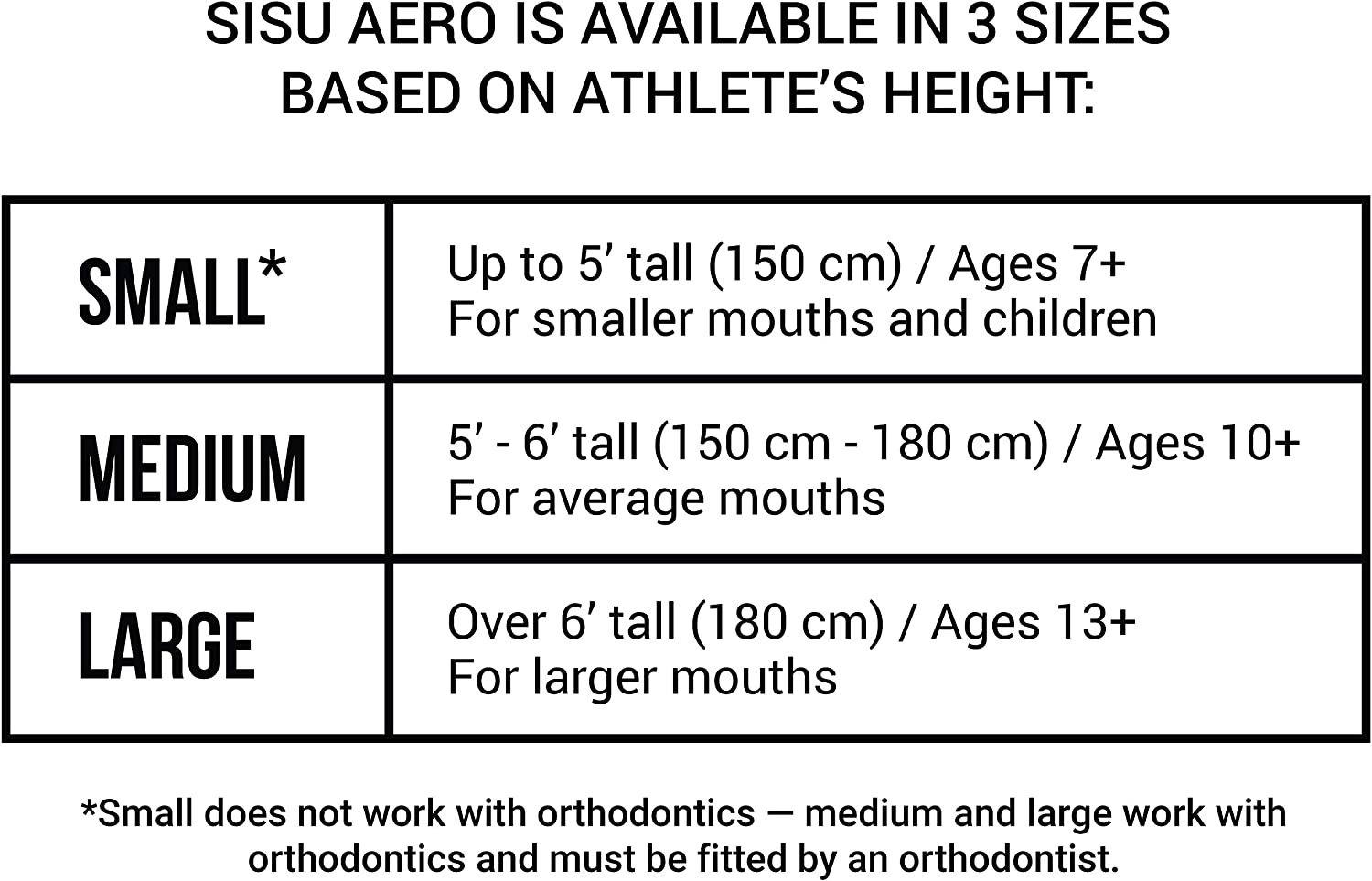 CCM SISU Aero Mouthguard