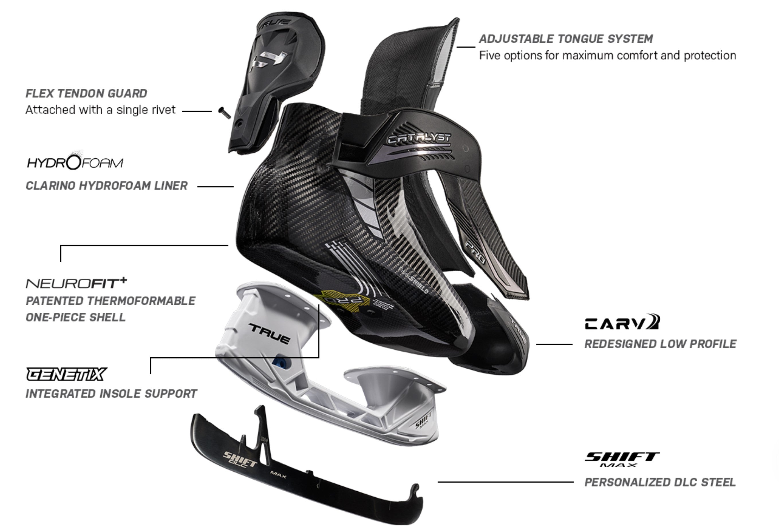 True Catalyst Pro Senior Custom Ice Hockey Skates